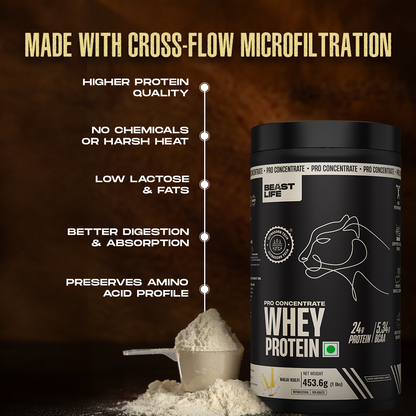 Pro Concentrate Whey Protein Malai Kulfi 1lbs
