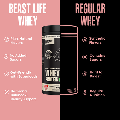 Pro Concentrate Whey Protein Strawberry 1lbs