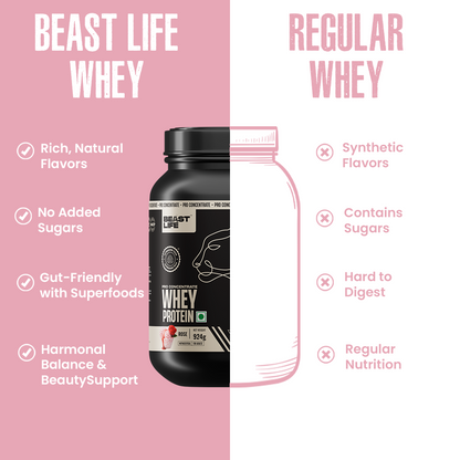 Rose Pro Concentrate Whey Protein with Ultrasorb Tech | 924gm