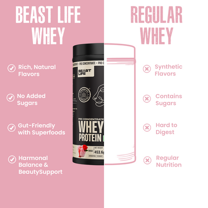 Pro Concentrate Whey Protein Rose 1lbs