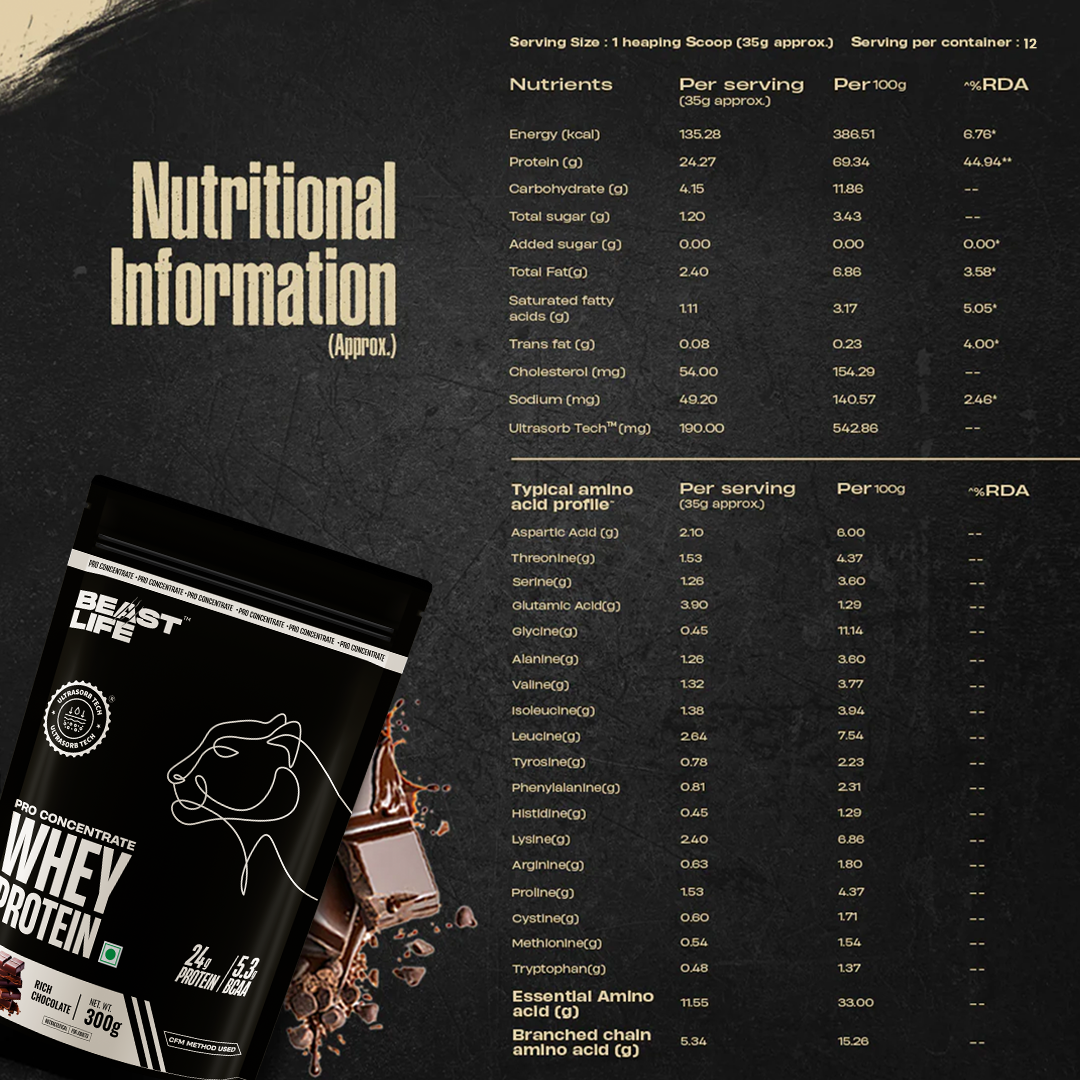 Pro concentrate Whey Protein (Rich Chocolate) 300g