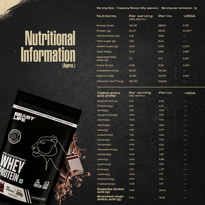 Pro concentrate Whey Protein (Rich Chocolate) 300g