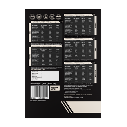 PRO CONCENTRATE WHEY PROTEIN ASSORTED PACK OF 5 (163.4g)