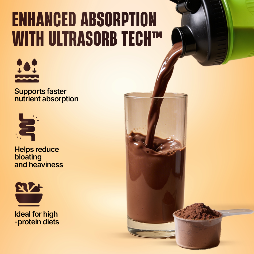 Anabolic Mass Gainer with Ultrasorb Tech | No Maltodextrin | Belgian Chocolate | 2.5 kg