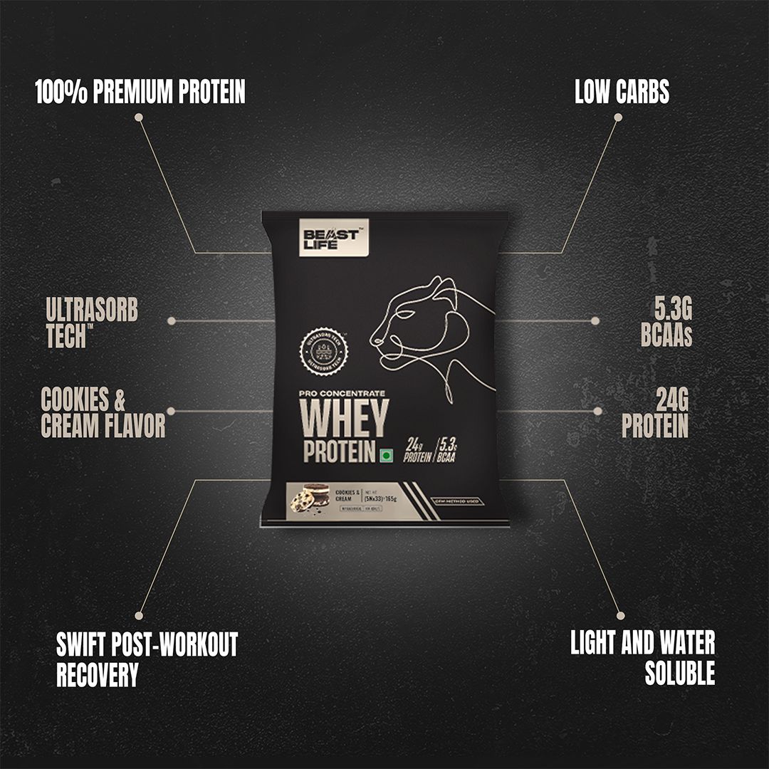 Pro Whey Protein Cookies & Cream Travel (Pack of 5) sachets