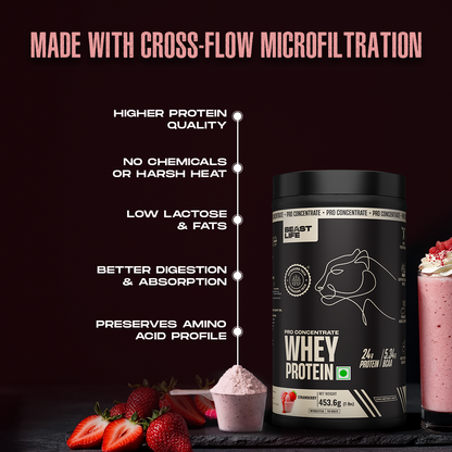Pro Concentrate Whey Protein Strawberry 1lbs