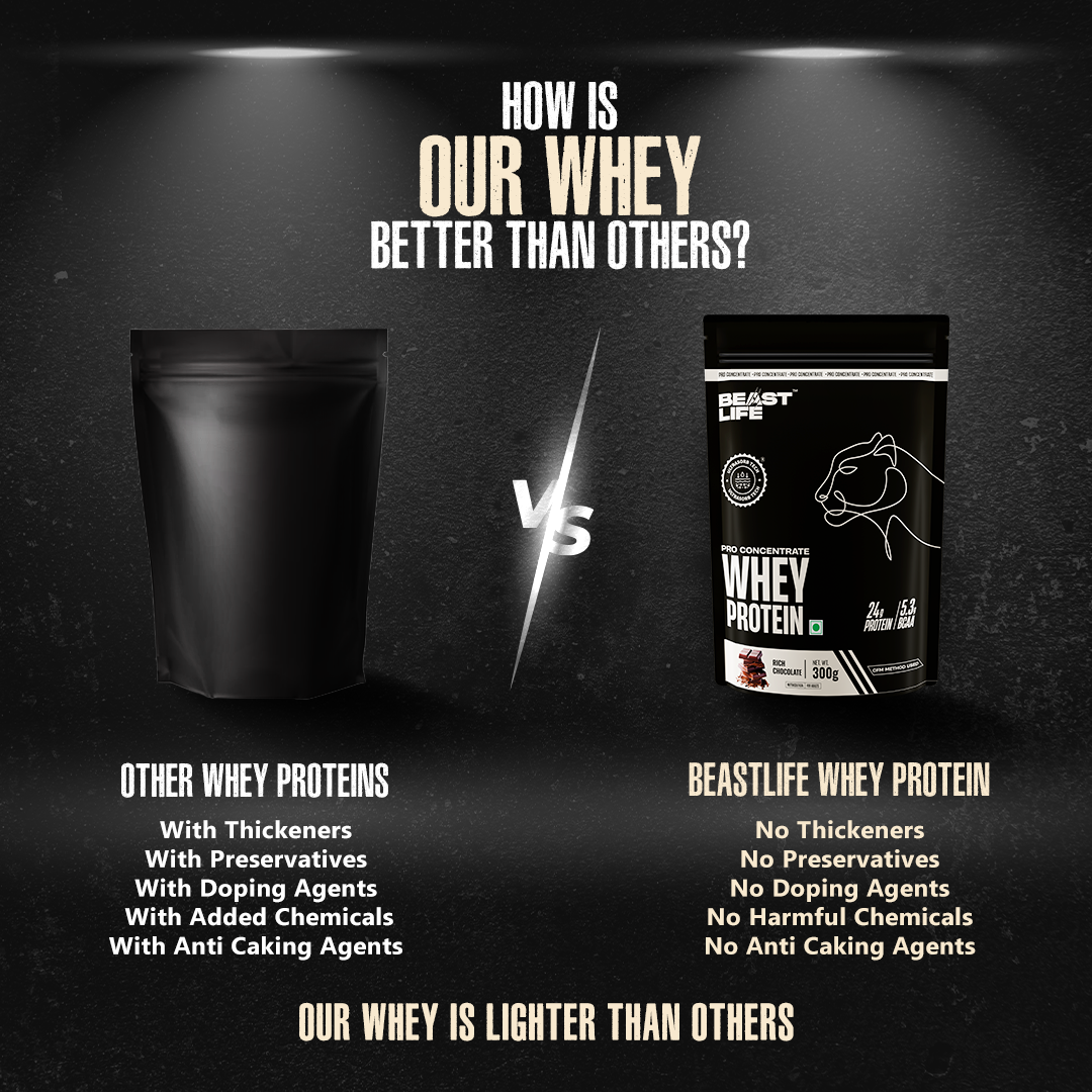 Pro concentrate Whey Protein (Rich Chocolate) 300g