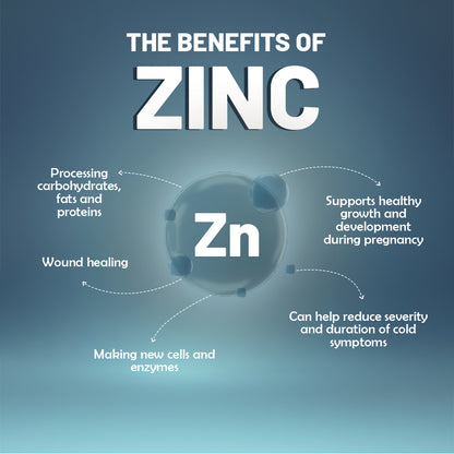 Liposomal ZMA+ | Zinc, Magnesium Complex with Vitamin B6 60N