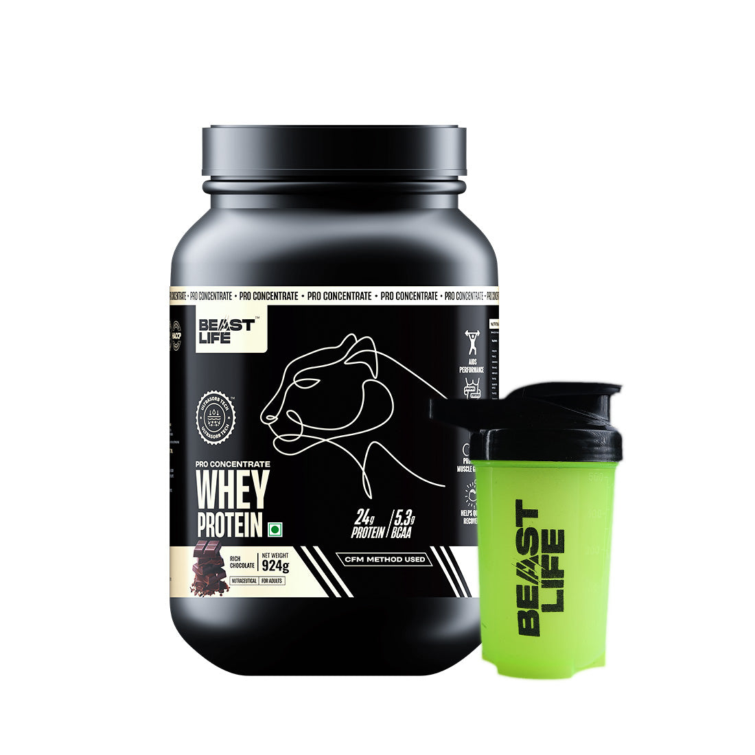 Beast Protien Pro Whey Protein – Beastlife