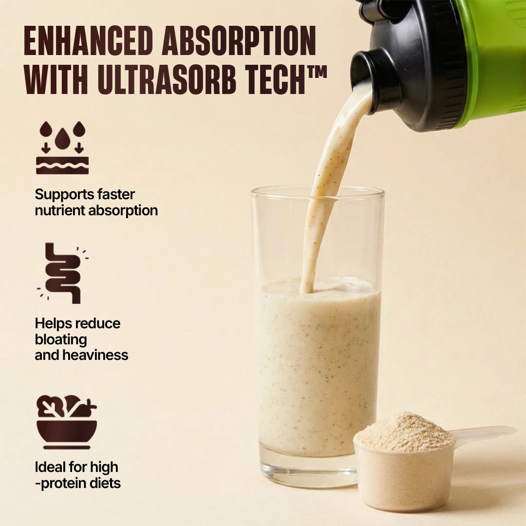 Performance Fermented Yeast Protein with Ultrasorb Tech | Birthday Cake | 1 kg