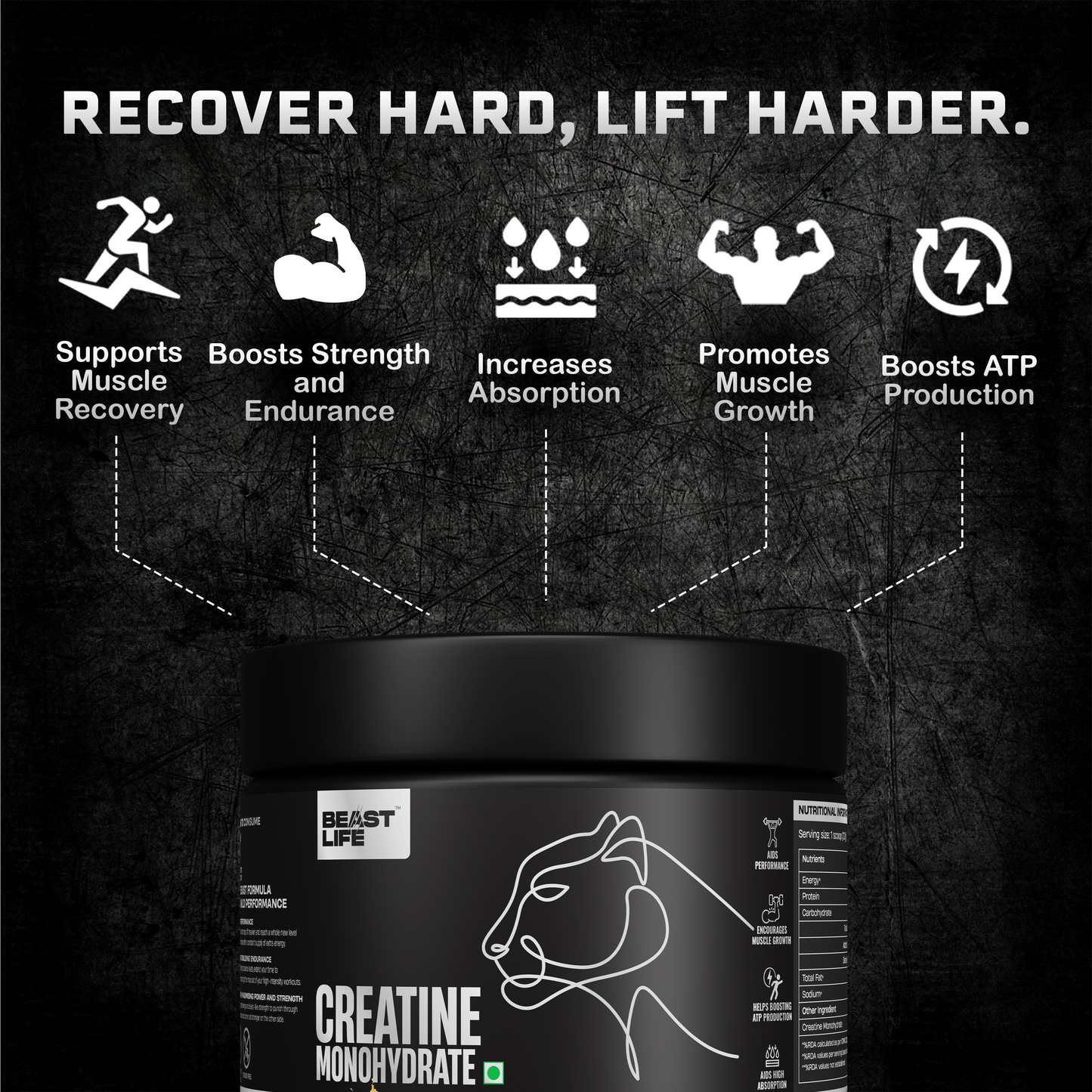 BeastLife 3X Power Blend | Triple Creatine Monohydrate Flavour Pack – Shikanji, Tropical Tango & Watermelon (125g Each)