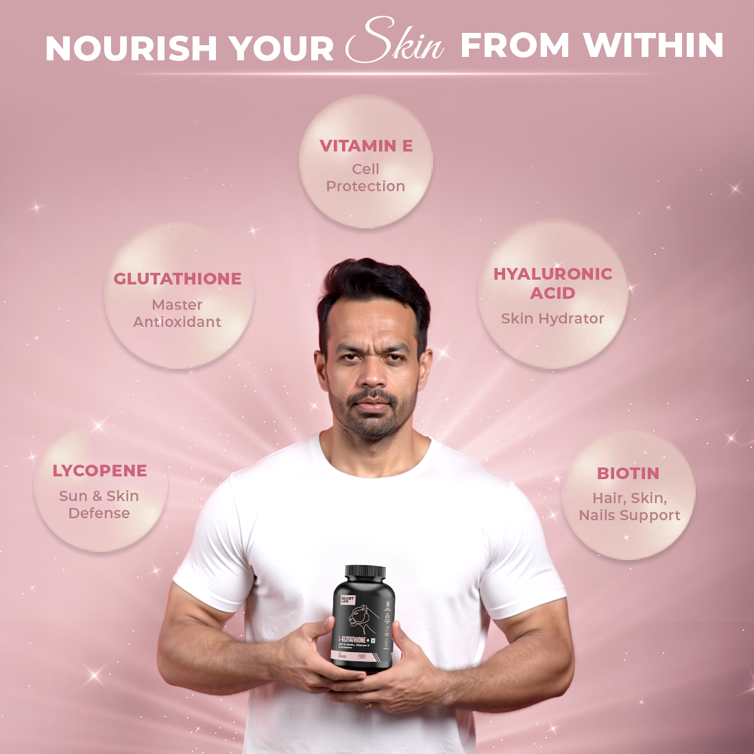 L- GLUTATHIONE+ CAPSULES 90 Days