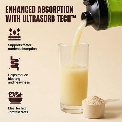 Performance Fermented Yeast Protein with Ultrasorb Tech | Mango | 4 kg