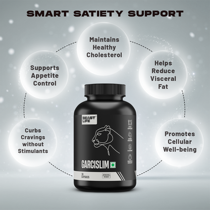 GARCISLIM CAPSULES | 90 Days