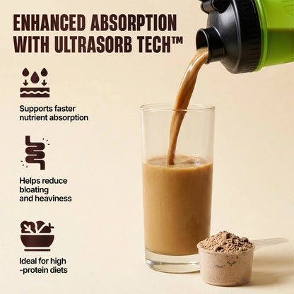 Performance Fermented Yeast Protein with Ultrasorb Tech | Chocolate Mocha | 1 kg