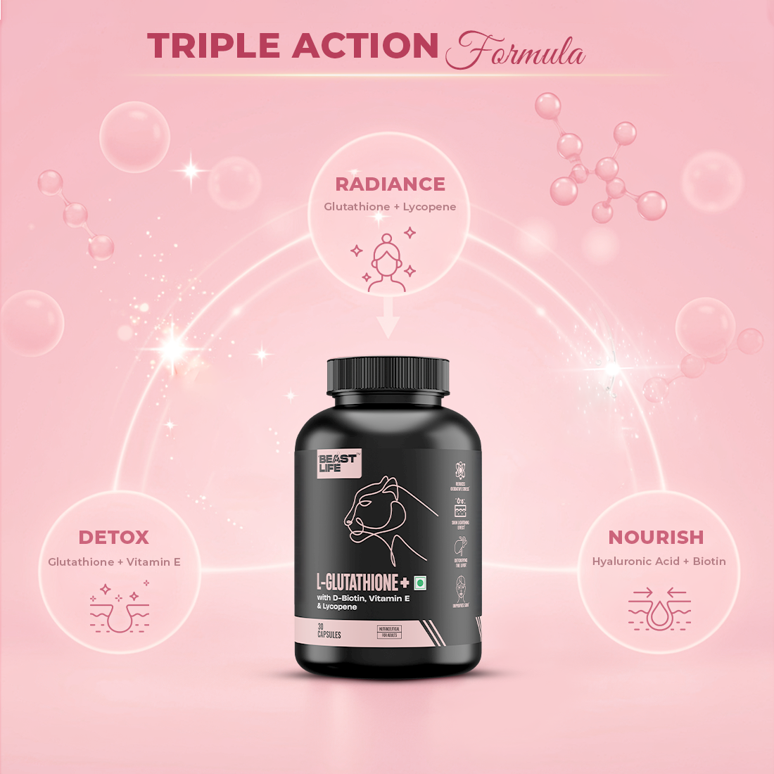 L- GLUTATHIONE+ CAPSULES 90 Days