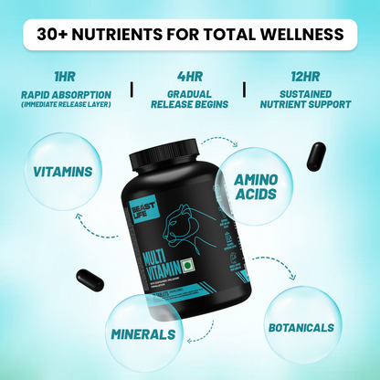 BeastLife Daily Essentials Pack | Multivitamin 30N + Veg omega 30N | 360° Nutrition Support Combo