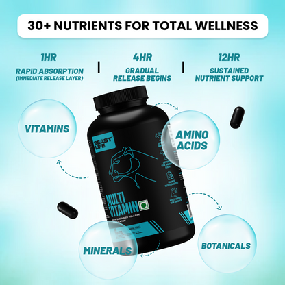 BeastLife Daily Essentials Pack | 360° Nutrition Support Combo | Multivitamin 60 N + Veg Omega 60 N