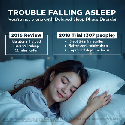 Melatonin+  5 mg with Valeriana & Chamomile | 90N