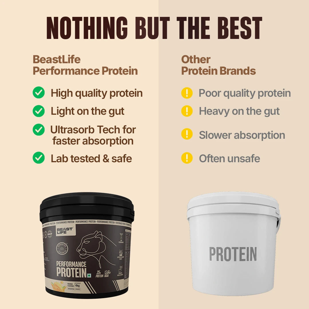Performance Fermented Yeast Protein with Ultrasorb Tech | Mango | 4 kg