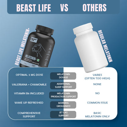 Melatonin+  5 mg with Valeriana & Chamomile | 90N