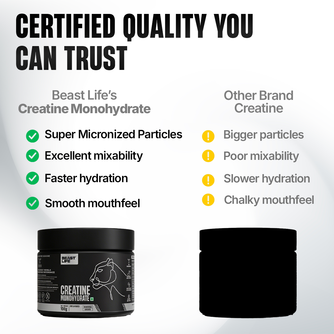 can i take l carnitine and creatine together What Happens When You Protein Powder Micronized Creatine Monohydrate 100g |