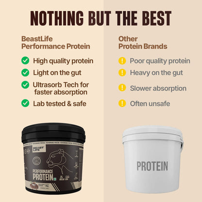 Performance Fermented Yeast Protein with Ultrasorb Tech | Cold Coffee | 4 kg