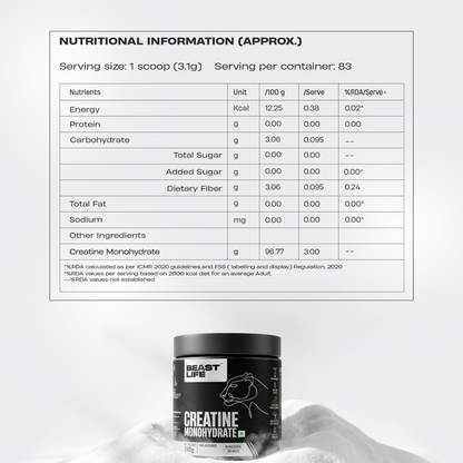 Super Micronized Creatine Monohydrate | 249G
