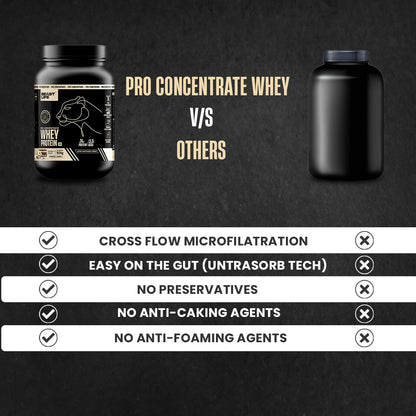 Pro Concentrate Whey Protein with Ultrasorb Tech | 924gm | Cookies & Cream