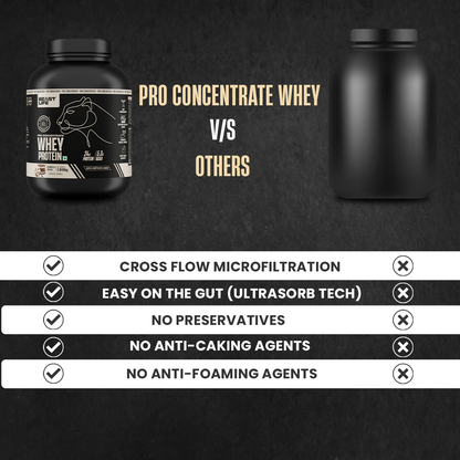 Pro Concentrate Whey Protein Cookies & Cream 1848g