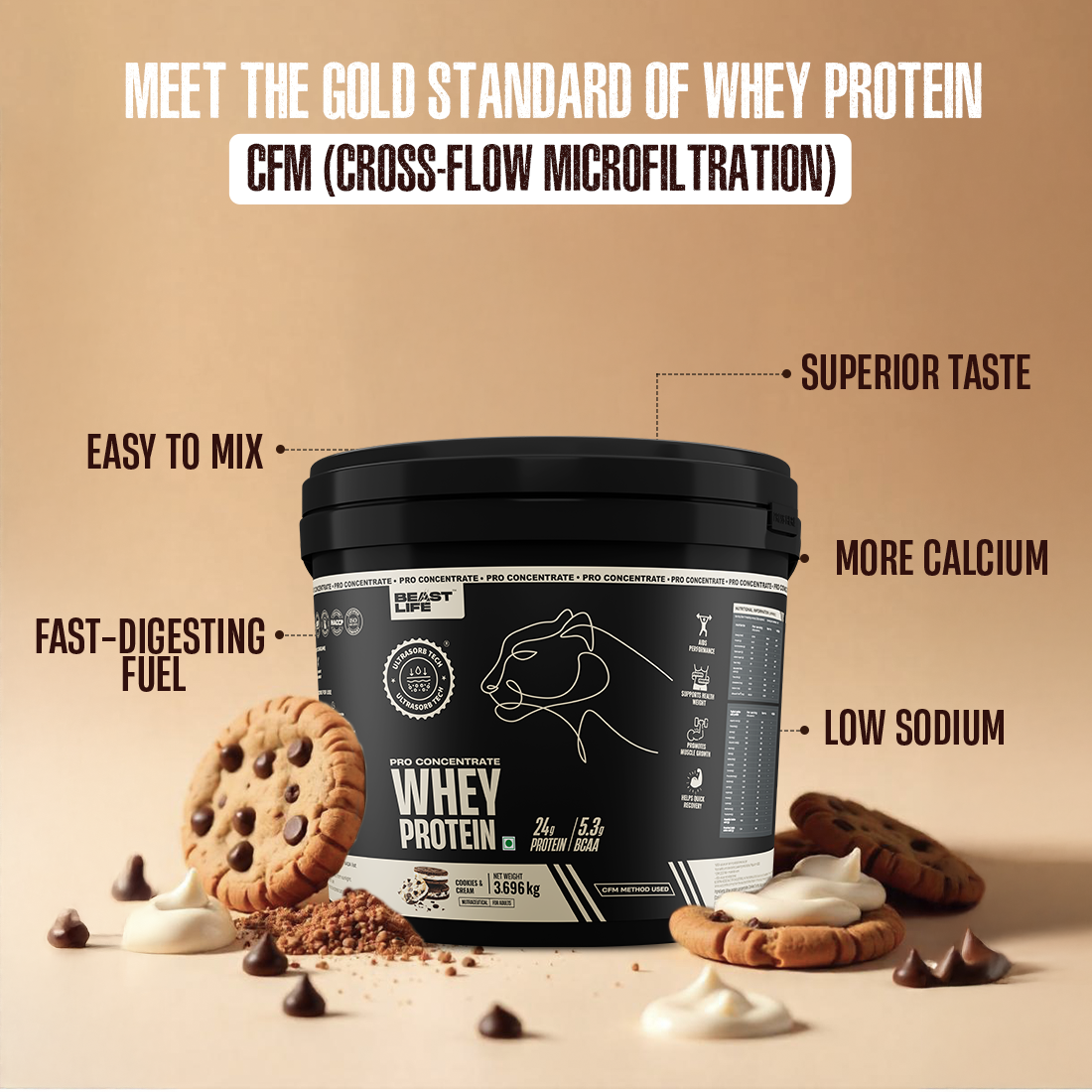 Pro Concentrate Whey Protein Cookies & Cream 3696g