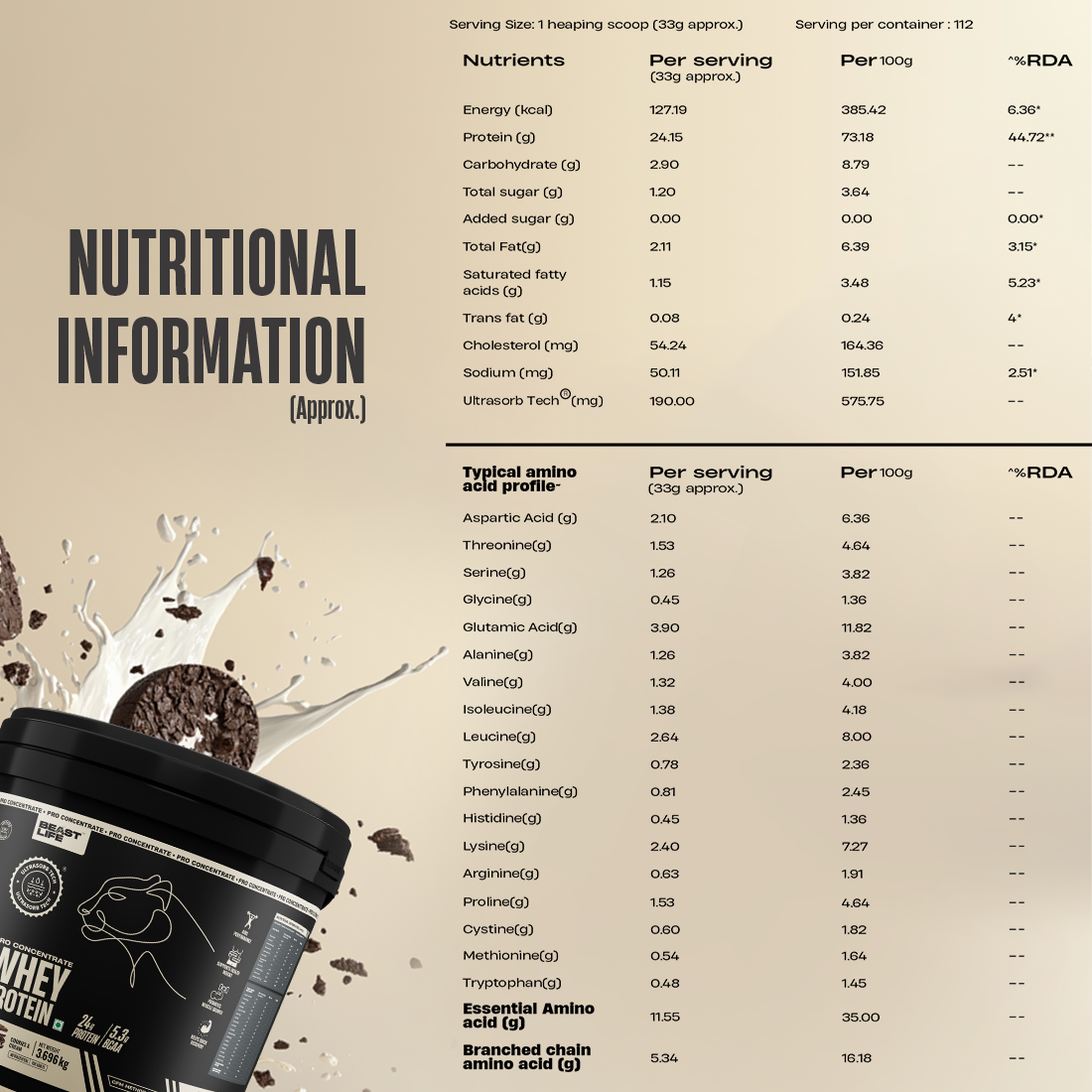 Pro Concentrate Whey Protein Cookies & Cream 3696g
