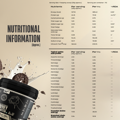 Pro Concentrate Whey Protein Cookies & Cream 3696g