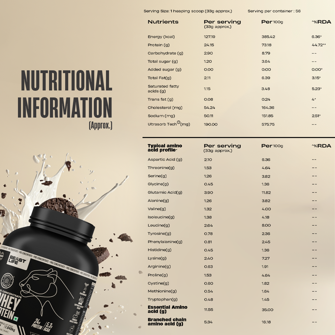 Pro Concentrate Whey Protein Cookies & Cream 1848g