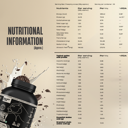 Pro Concentrate Whey Protein Cookies & Cream 1848g