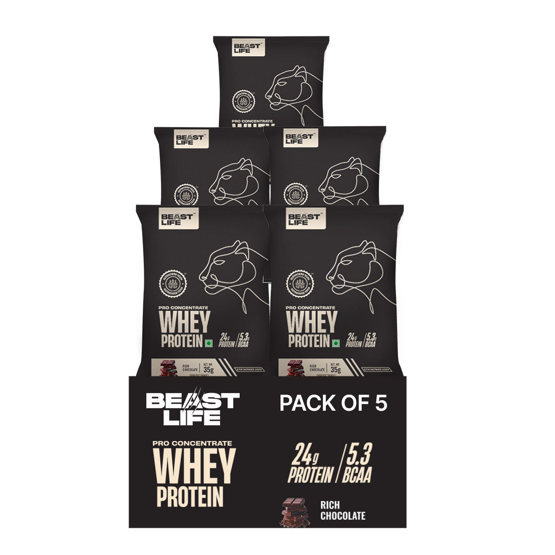 Beast Protien Buy Gaurav Taneja Protein Supplements Online – Beastlife