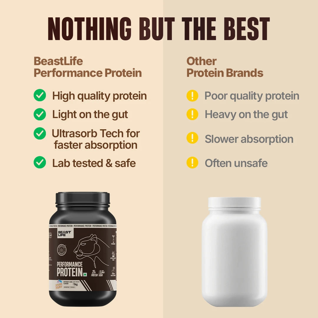Performance Fermented Yeast Protein with Ultrasorb Tech | Birthday Cake | 1 kg