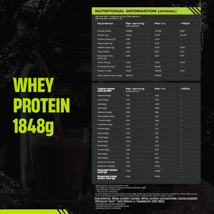 Isorich Blend Whey Protein with Ultrasorb Tech | 1848G