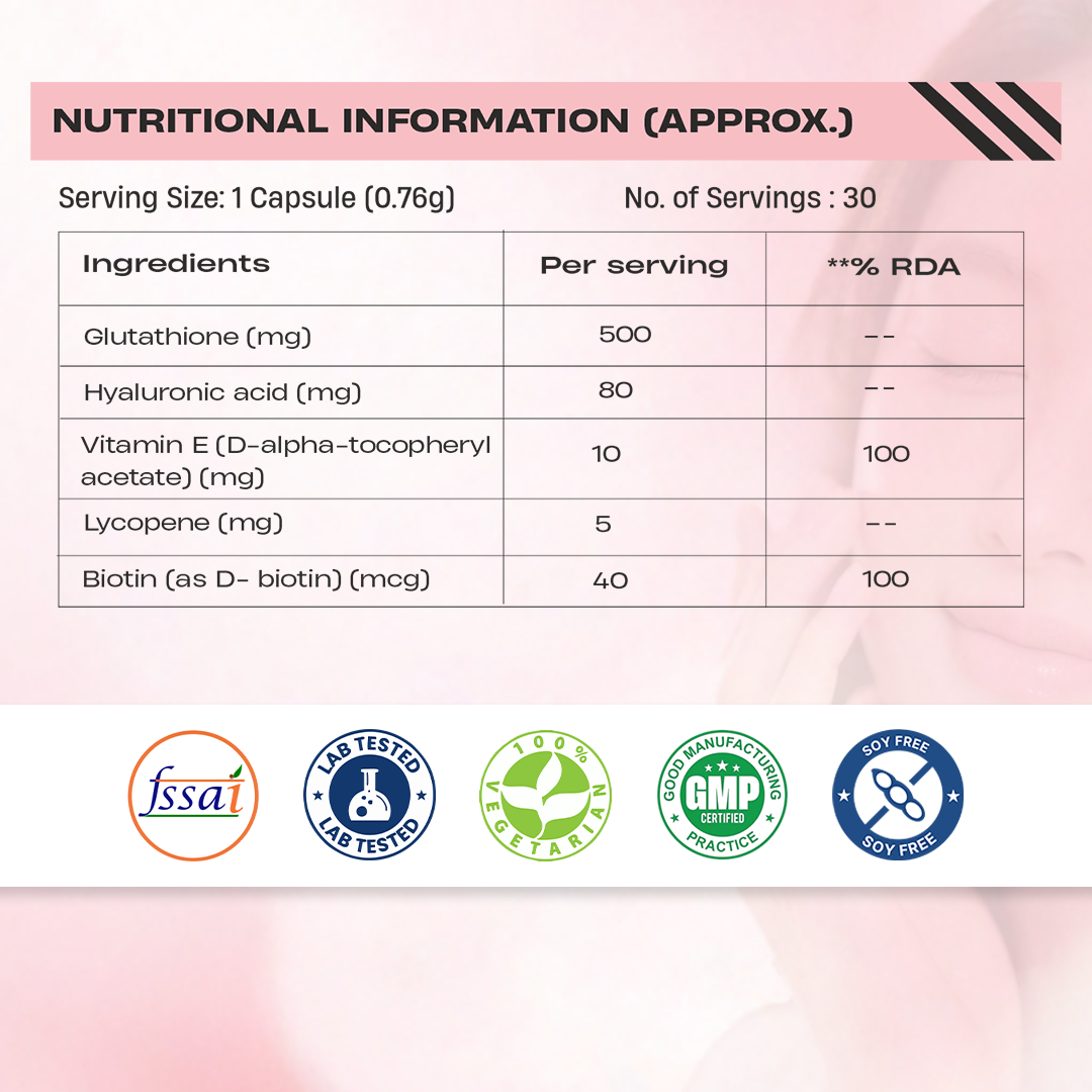 L- GLUTATHIONE+ CAPSULES 90 Days