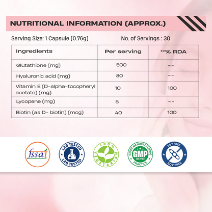 L- GLUTATHIONE+ CAPSULES 90 Days