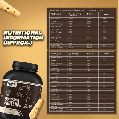 Performance Fermented Yeast Protein with Ultrasorb Tech | 2kg | Malai Kulfi