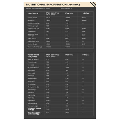 Pro Whey Protein Mango Travel Pack  sachet 31.4g
