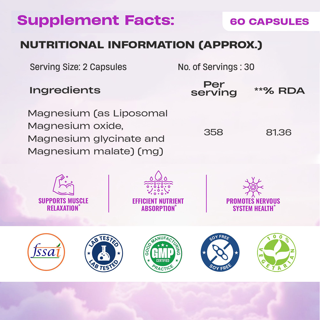 Liposomal Triple Magnesium+ | 60 N