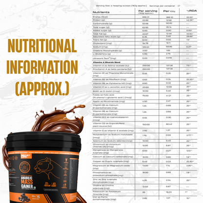 Anabolic Mass Gainer with Ultrasorb Tech (No Maltodextrin) | 5kg