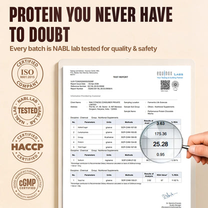 Performance Fermented Yeast Protein with Ultrasorb Tech | Chocolate Mocha | 1 kg