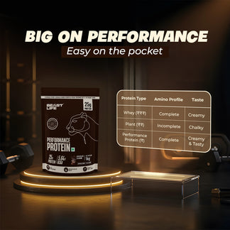 Performance Protein | Value Pack | Chocolate | 3 kg – Beastlife