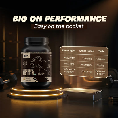 Performance Fermented Yeast Protein with Ultrasorb Tech | 1kg | Malai Kulfi