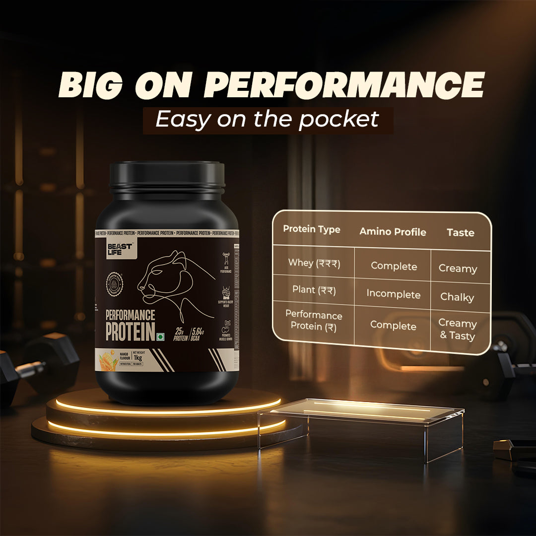 Performance Fermented Yeast Protein with Ultrasorb Tech | 1kg | Mango