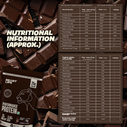 Performance Protein with Ultrasorb Tech | 1kg | Chocolate