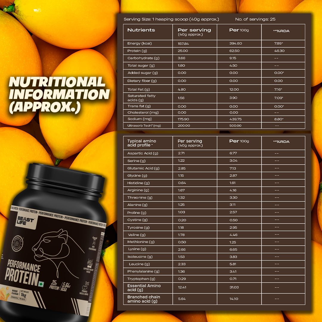 Performance Fermented Yeast Protein with Ultrasorb Tech | 1kg | Mango